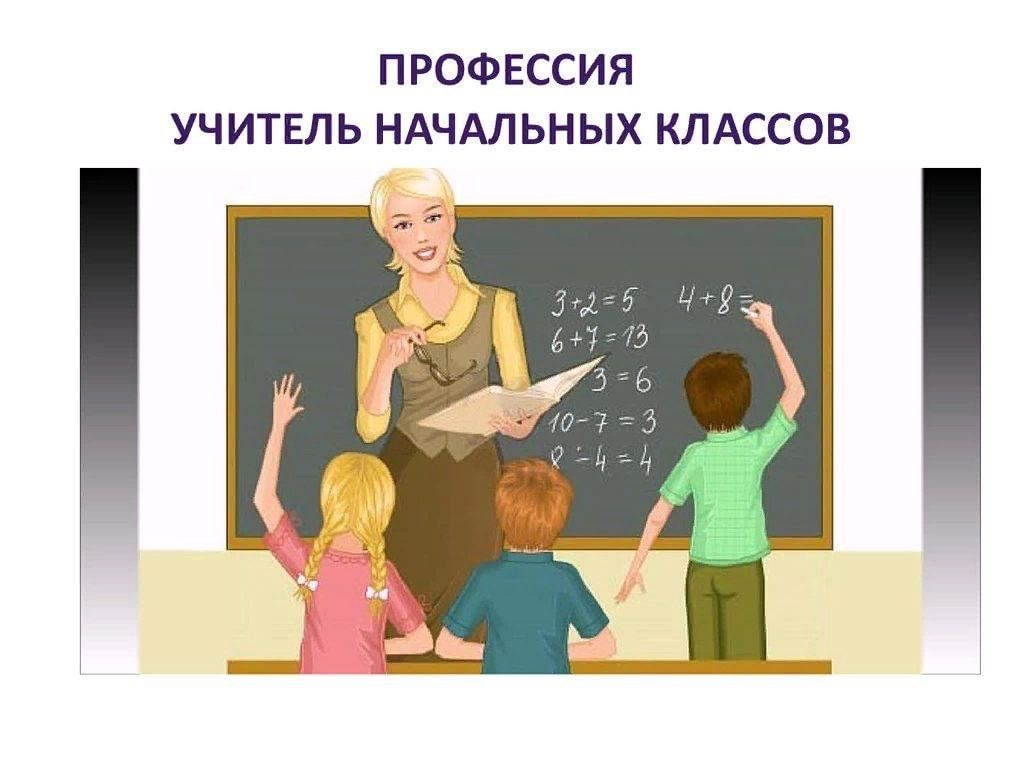 Цицарь Ксения Руслановна.